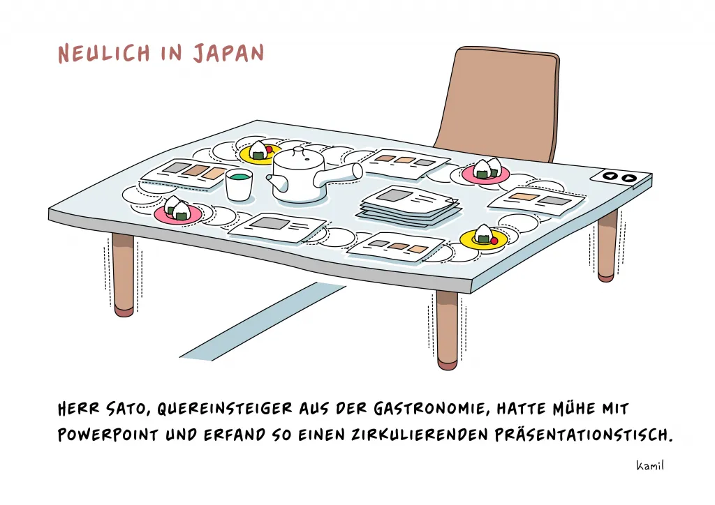 Kaiten-Sushi