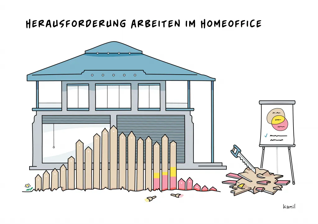 Homeoffice
