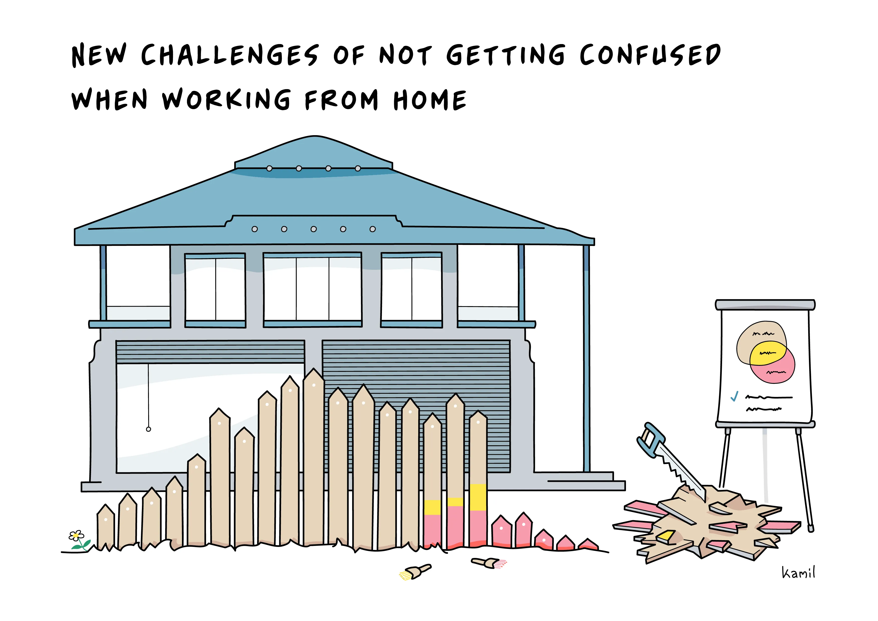 Homeoffice