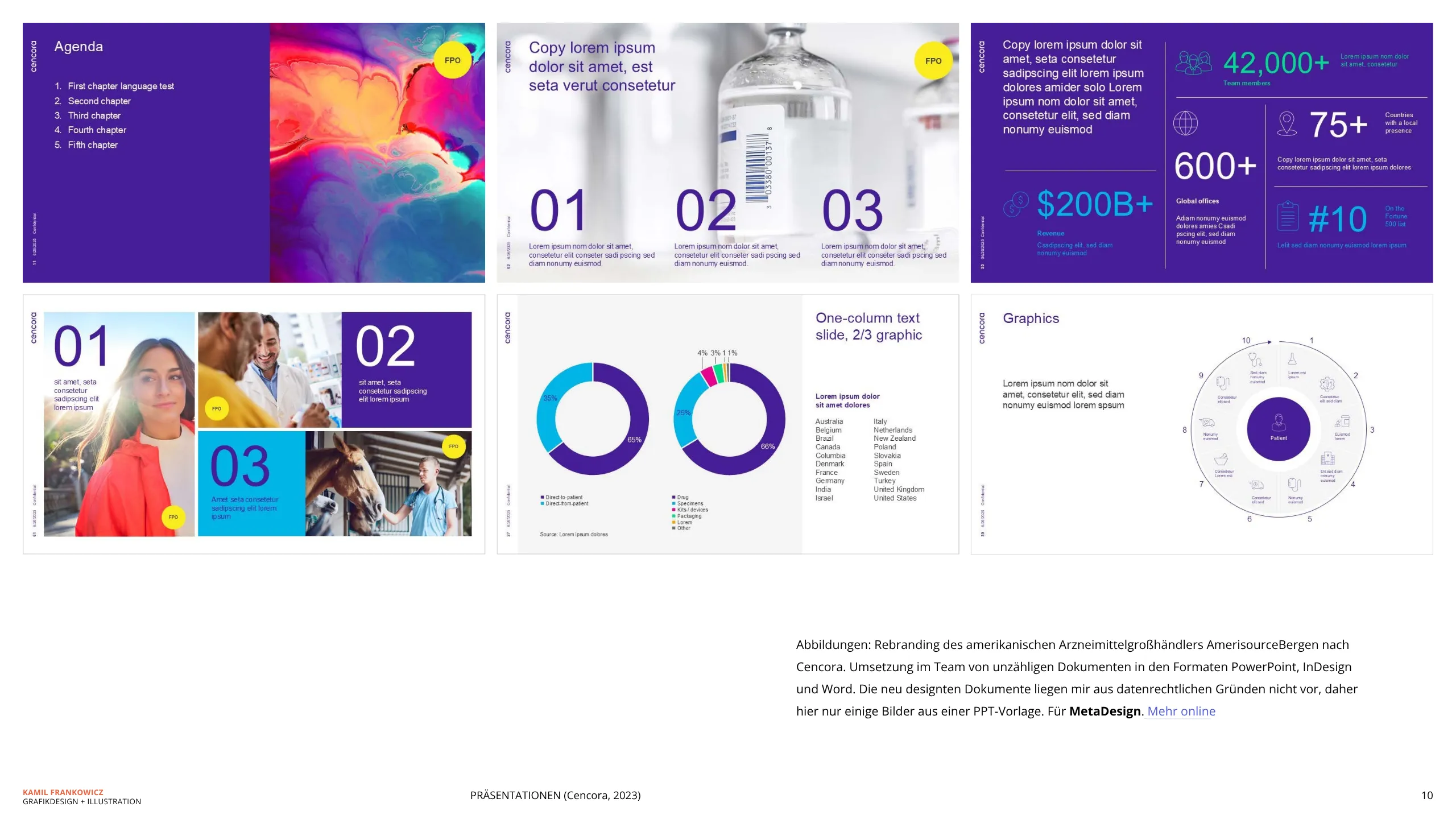 Cencora Rebranding Templates