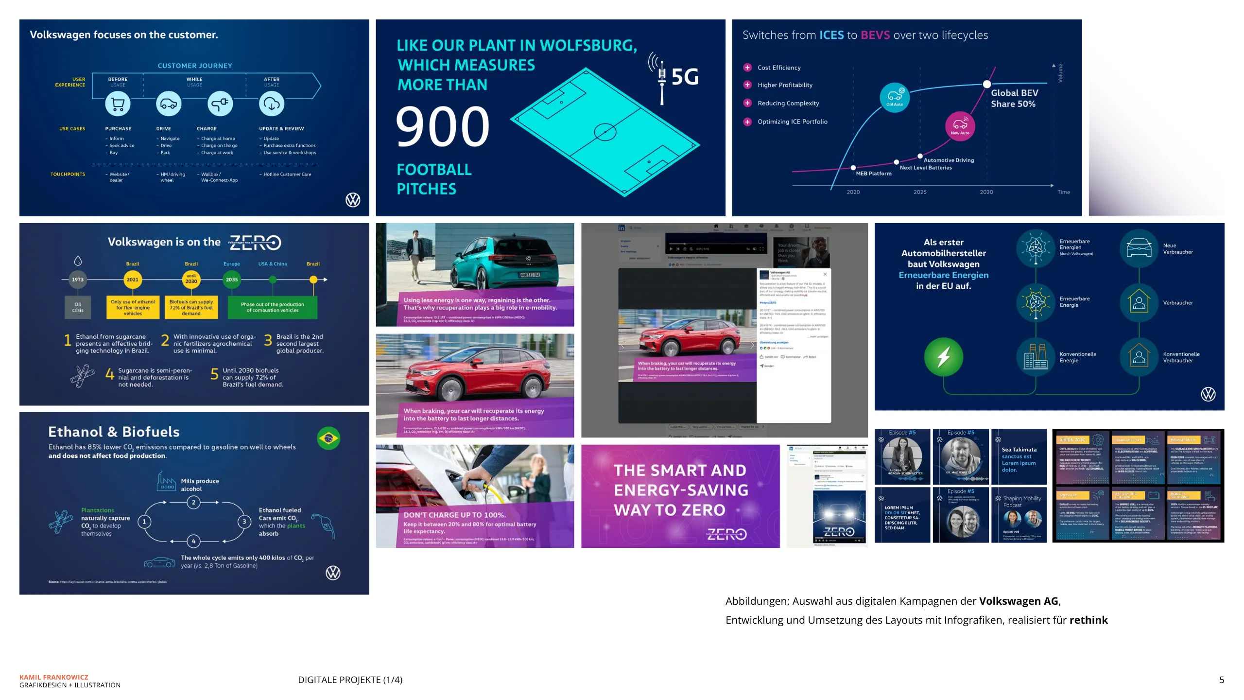 Volkswagen Digitale Kampagne