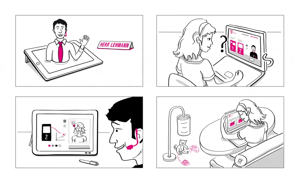 Erklärvideo Grafiken Telekom
